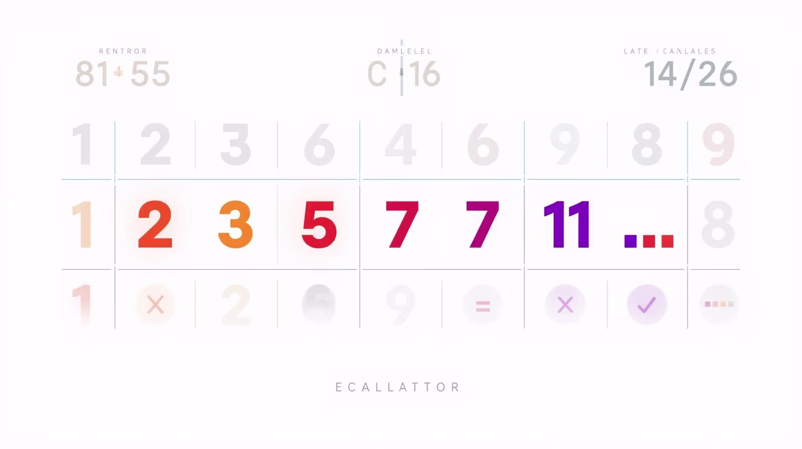 “What Are Prime Numbers? + Calculator Guide